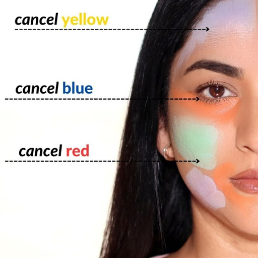 How do you color-correct dark under-eye circles before applying concealer