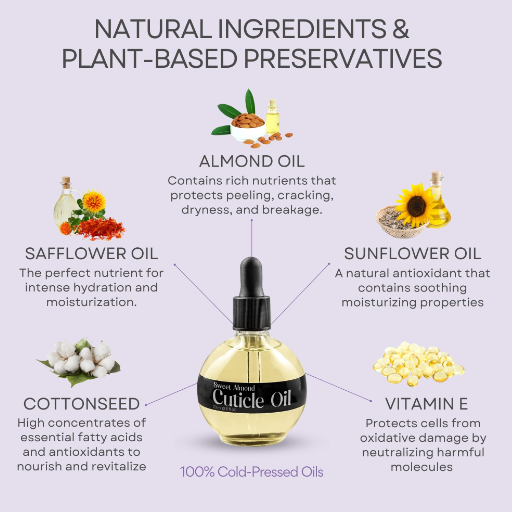 What are the key ingredients to look for in the best cuticle oils