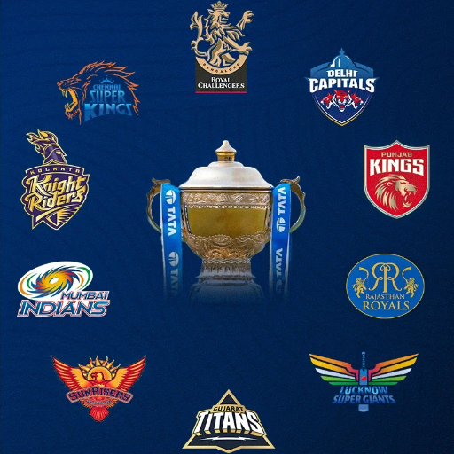 Which Teams are Participating in the IPL 2024