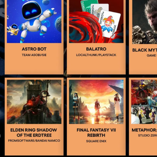 What are the top nominees for Game of the Year 2024