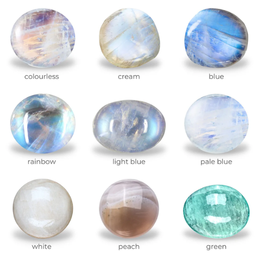 Image Source httpsjewelrydesignhouse.com