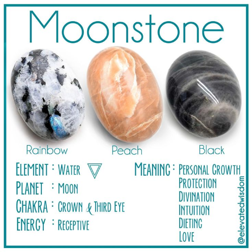 Rainbow Moonstone Meaning and Symbolism