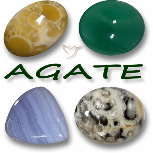 Understanding Agate