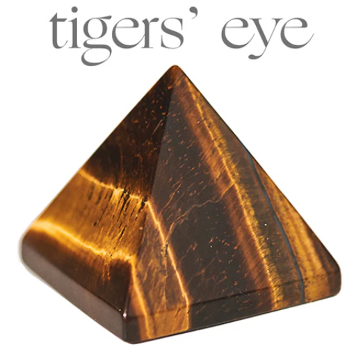Understanding Tiger Eye