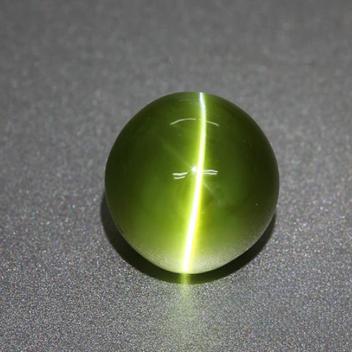 Understanding the Cat's Eye Stone