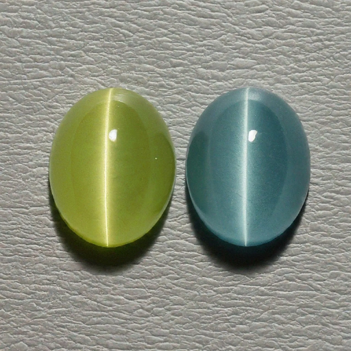 Healing Properties and Benefits of Cat Eye Crystals