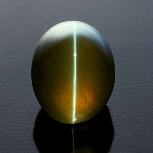 The Meaning and Symbolism of Cat Eye Crystals