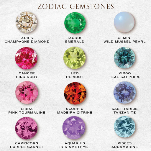 gemini birthstone color